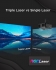 ViewSonic LX700-4K RGB